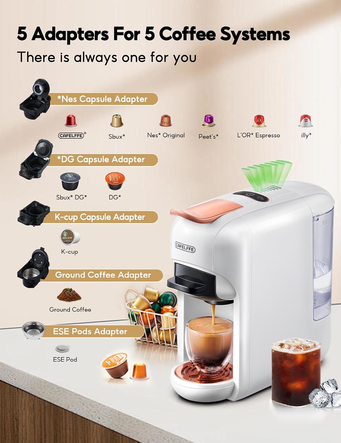 Cafelffe Capsule Machine Espresso Indicators 3