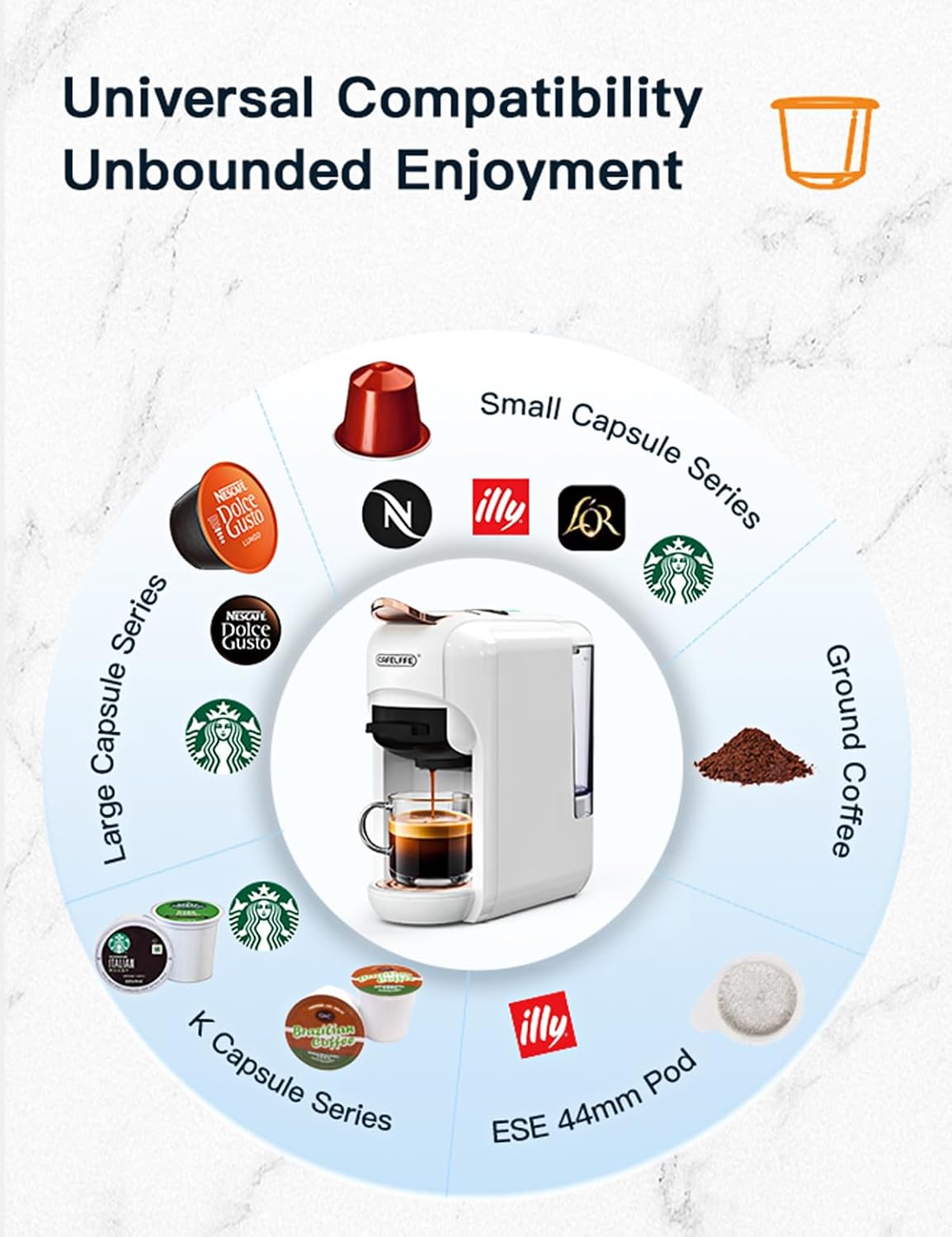 CAFELFFE MK 606 Capsule Machine Espresso 3