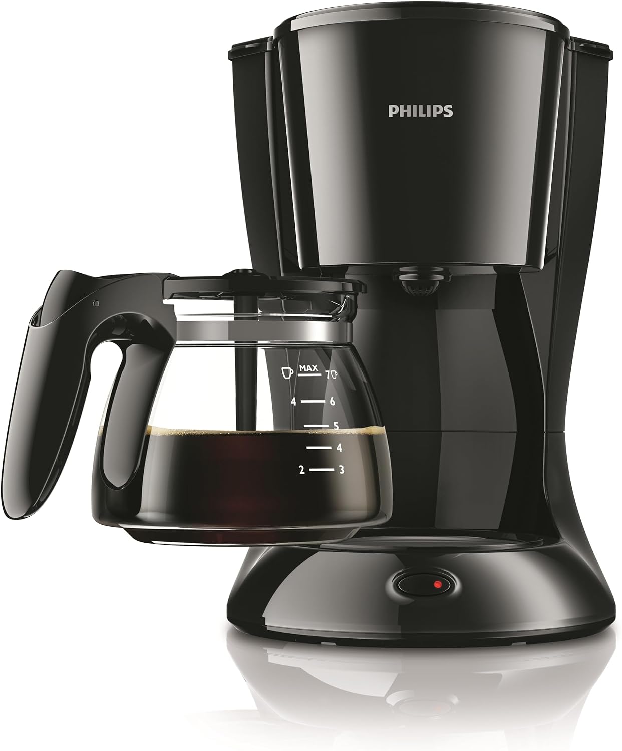 Function Indicator Dishwasher Safe HD7432 20 5